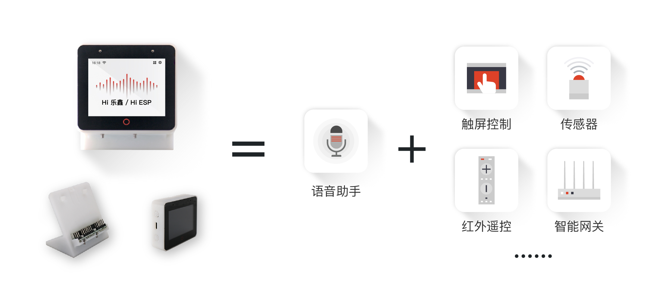 乐鑫科技进军智能语音I ESP32-S3-BOX AI 语音开发套件限量发售！ | 乐